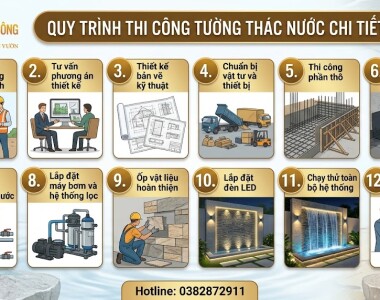 Quy Trình Thi Công Tường Thác Nước Chi Tiết Từ A–Z Chuẩn Chuyên Gia